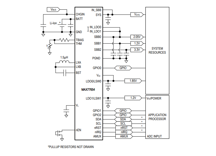 框图 - Analog Devices / Maxim Integrated MAX77654超低功耗PMIC